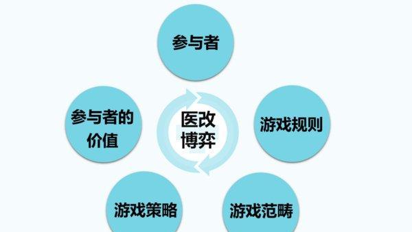 來來回回打一正確生肖全面釋義、專家解答解釋落實