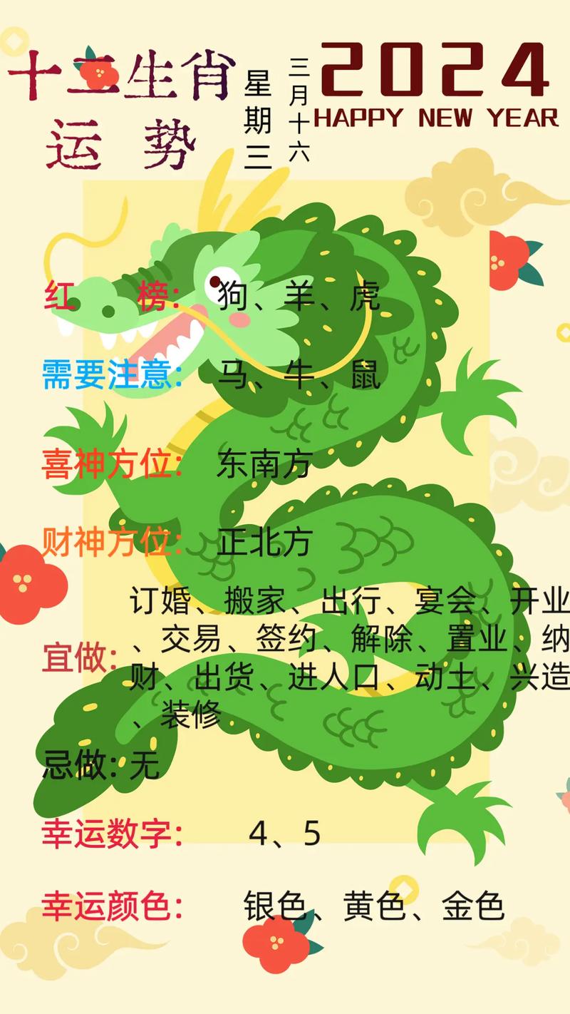 三位等下就過來打一生肖的全面釋義、解釋與落實、前沿解答解釋落實