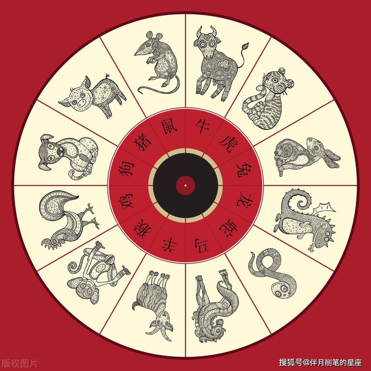四道遙五自在四六相約二定來(lái)打一最佳生肖詳細(xì)解答、解釋與落實(shí)、科學(xué)解答解釋落實(shí)