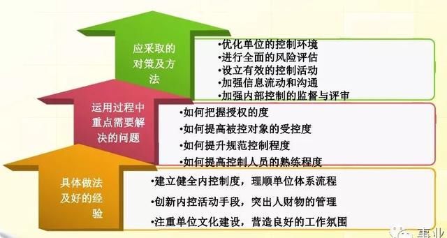 看出玄機(jī)在本期彩民留意有財(cái)發(fā)猜一肖的警惕虛假宣傳-全面釋義、構(gòu)建解答解釋落實(shí)